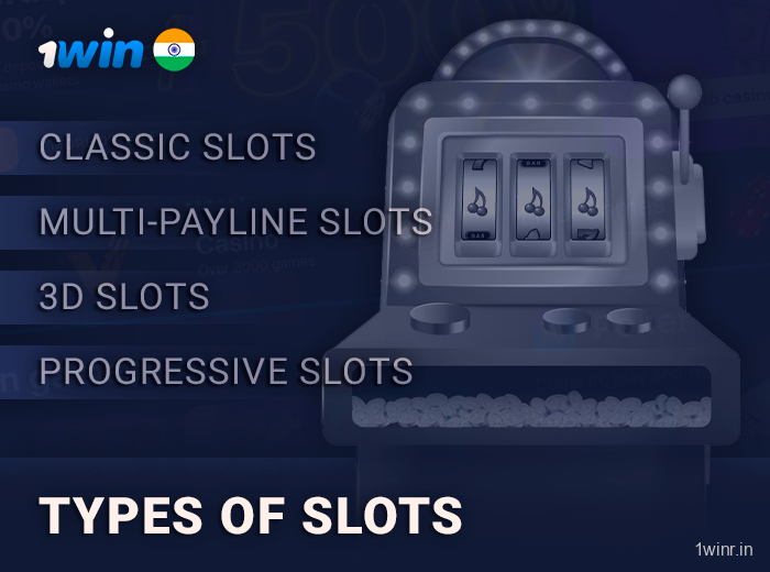 Types of 1Win slots in India