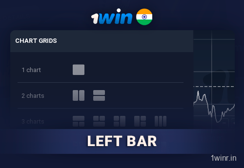 Left bar Interface in 1Win Trading game