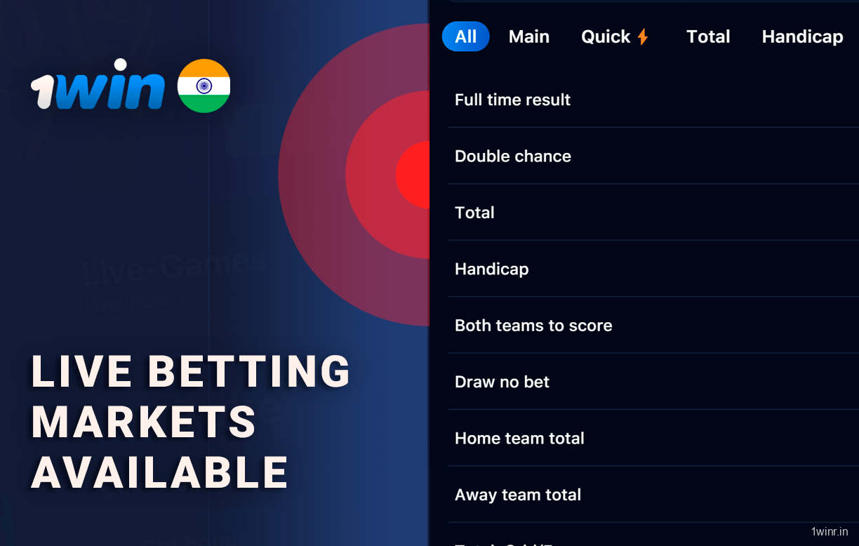 Examples of available live betting markets at 1Win