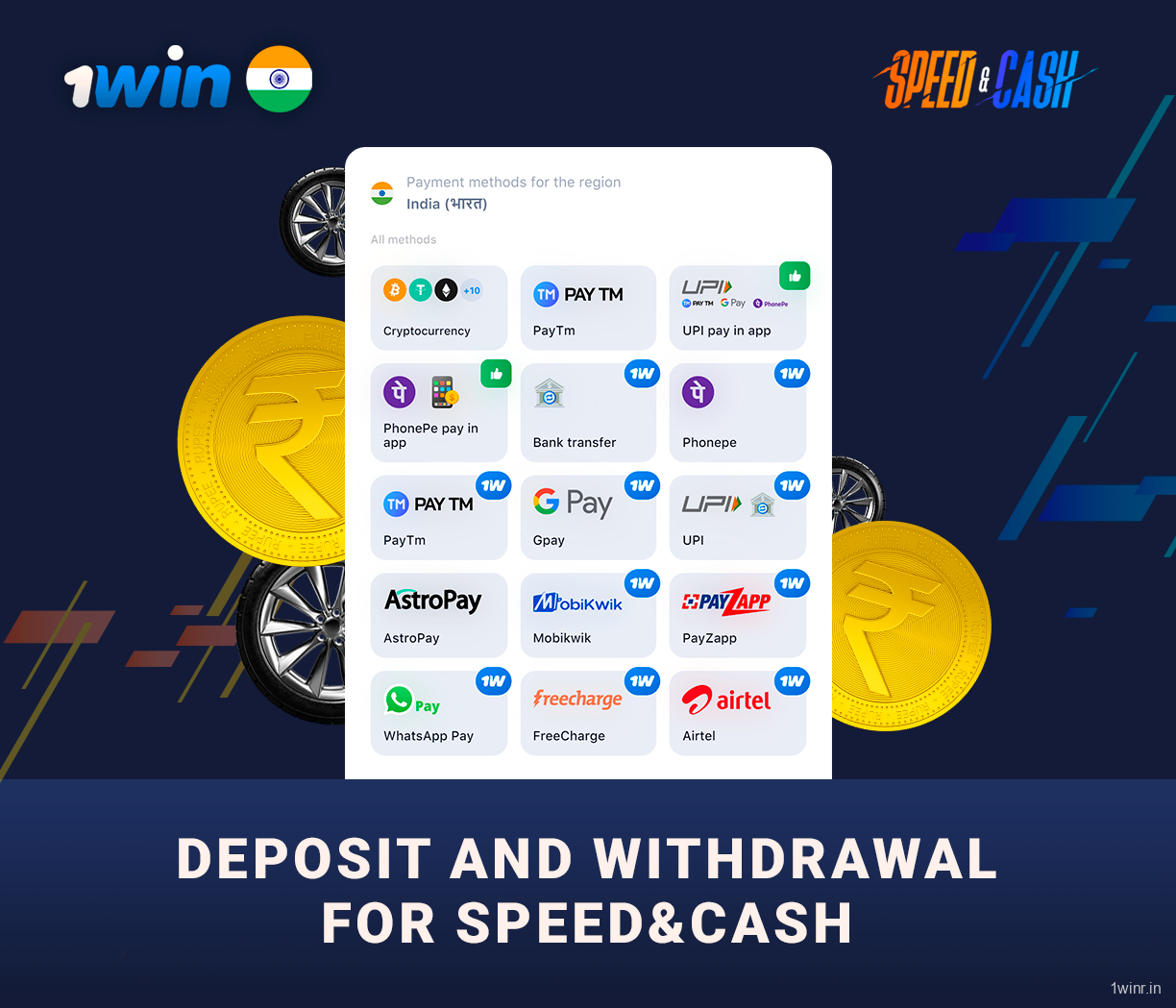 1Win Offers Safe and Convenient Ways to Deposit Rupees for Playing Speed and Cash Game