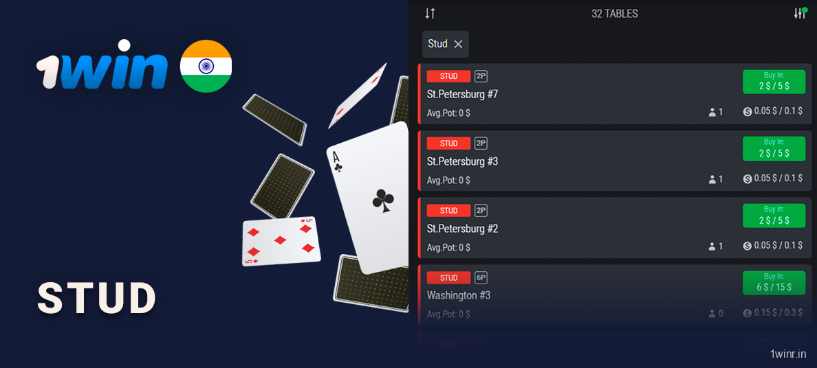 Stud is a poker type with mix of covered and showed cards - 1Win India