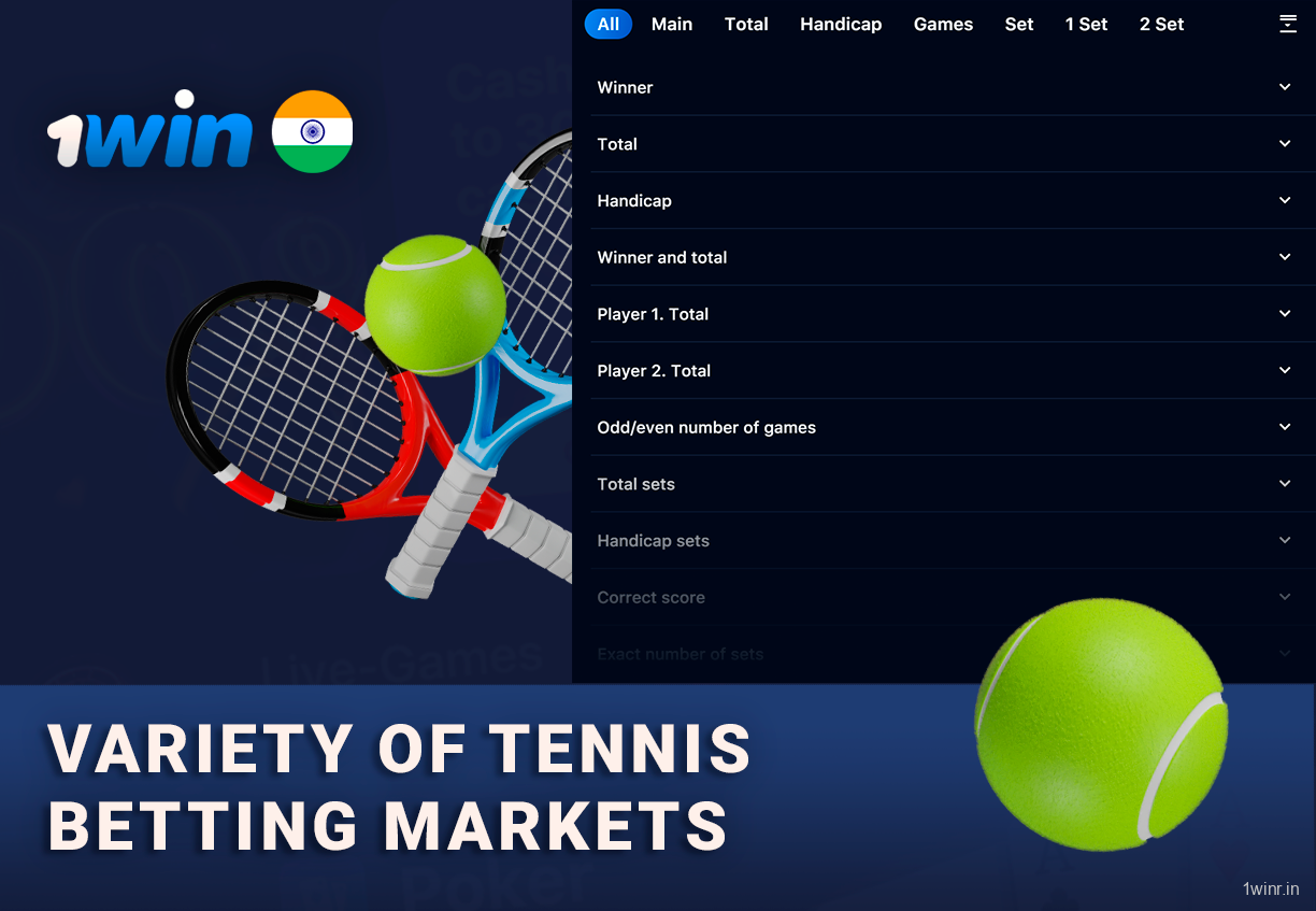 Variety of tennis betting markets at 1Win India