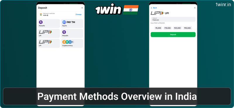 Banking Operations in the 1win IN app