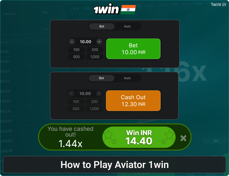 Instructions for playing Aviator for Indian players at 1win