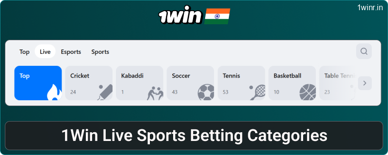 Sports at 1win for Indians
