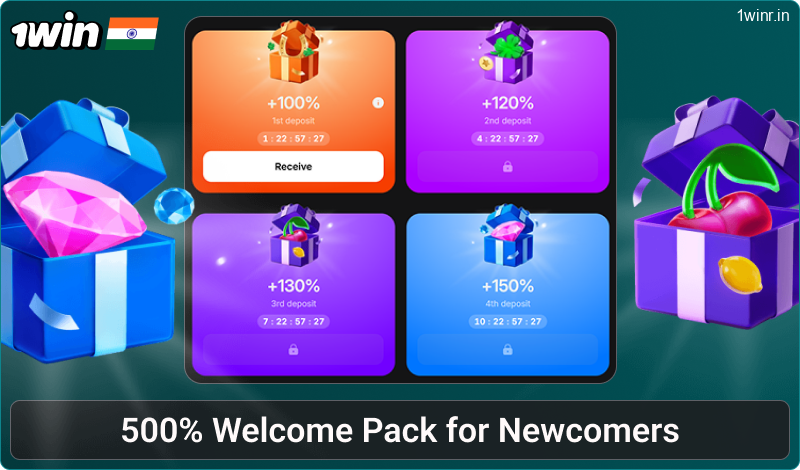 First Deposit Bonus at 1win IN