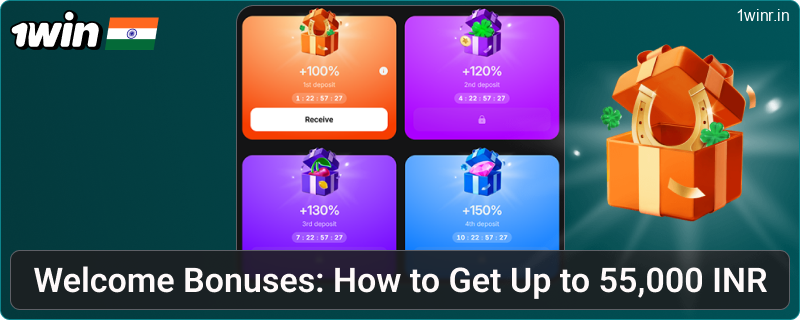 Main 1win Bonus for Indian Players