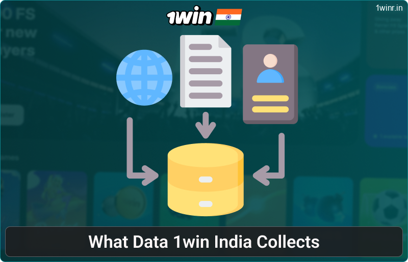 1win India User Data Usage